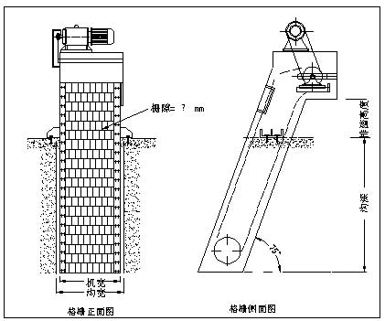 回转式格栅除污机安装尺寸图