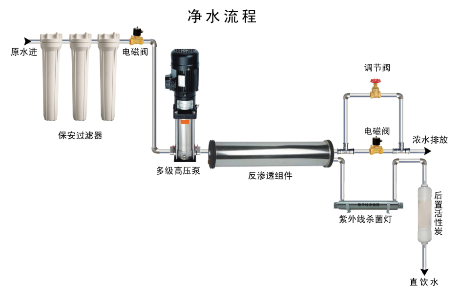 <a href='/products/jsctsgsp.html'>教室</a>、图书馆CSC-3000G