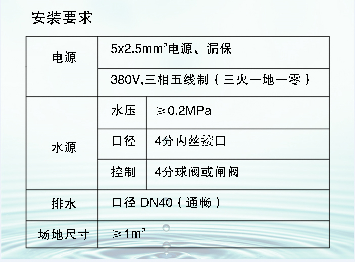 教室、图书馆CSC-1500G